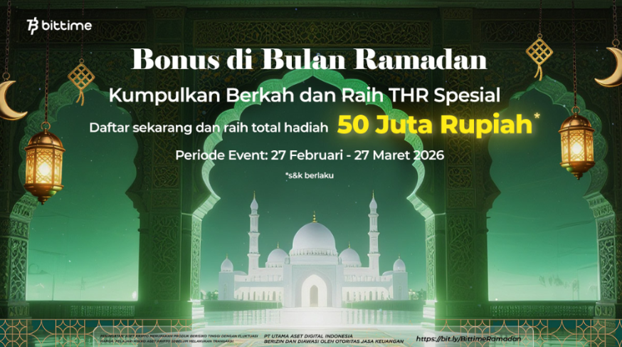 Bittime Ramadan Referral Rewards, Berkah di Tengah Gejolak Volatilitas Pasar